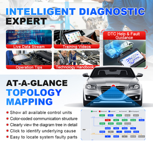 X431 Pad Vii 7 Herramienta de escáner automático J2534 Soporte de programa CAN FD DOIP Pantalla táctil de 13,3 pulgadas - Product Image 5