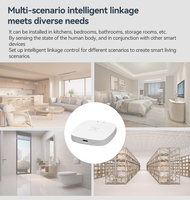 Sensor de Presencia Humana Inteligente Tuya Smart Life Zigbee, Detección de Movimiento PIR, WIFI/Zigbee/BLE Mesh, Compatible con Alexa y Google Home