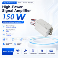 Modul LoRa OEM Kustom 150W GaN 1.2G/2.4G/5.2G/5.8GHz Teknologi Penekan Sinyal yang Ditingkatkan untuk Pertahanan Drone FPV Daya RF