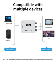 Adaptateur Mini VGA2AV en Gros OEM 1080P 60Hz Convertisseur Audio Vidéo CVBS RCA Compatible Projecteur Voiture Ordinateur Plastique Métal