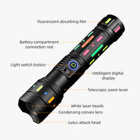 Lampe torche LED laser blanche 500M avec bande lumineuse, batterie externe, zoom télescopique, 5 modes, rechargeable USB, en aluminium