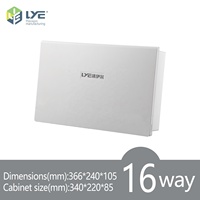 Boîte de distribution métallique LYEBOX LYB1 à 16 voies pour le contrôle de puissance industriel