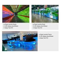 Écran LED P3.91 Module Panneau LED Publicité Vidéo Mur Evénement Scène Extérieur Intérieur Affichage LED Novastar SDK Vidéo Mur Incurvé