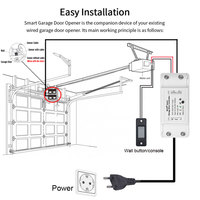 Ouvre-porte de garage automatique Hot Tuya Smart WiFi avec PST-WD003 de contrôle APP