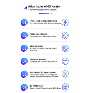 טרaccar gps רכב מחיר רכב רכב ציוד גפ 4 גרם ג '/bidou + ליברות שלושה מצב איתור מיקום איתור התקן - Product Image 3