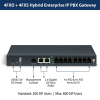 Système téléphonique hybride IP PBX 4 FXO 4 FXS 800 utilisateurs SIP Passerelle VoIP Gigabit 4O4S Asterisk 3CX pour bureaux, entreprises et PME