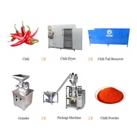 Concessions de prix : Machine à paprika, Ligne de traitement de la poudre de paprika, Broyeur de paprika