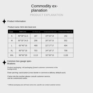 Coussin <span class=keywords><strong>de</strong></span> niche pour <span class=keywords><strong>chien</strong></span> <span class=keywords><strong>de</strong></span> taille moyenne, universel, quatre saisons, <span class=keywords><strong>tapis</strong></span> intérieur amovible, tissu en cuir <span class=keywords><strong>de</strong></span> litchi, modèle bateau TOP-21122 - Product Image 4