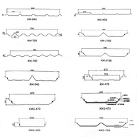 Plaques de toiture translucides ondulées en PRF (polypropylène renforcé de fibres de verre) YX820 1000Type 3.0mm, couverture de toit flexible en fibre de verre
