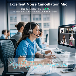 Auriculares con Cancelación de Ruido con Base de Carga, Batería de 250 mAh, 26 Horas de Tiempo de Conversación, Estilos Más Vendidos en las Principales Plataformas - Product Image 3