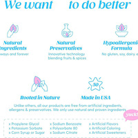 Gouttes de collagène pour animaux de compagnie OEM/ODM avec vitamine C, acide hyaluronique et biotine pour la santé de la peau et du pelage des chats et des chiens – Approvisionnement direct usine
