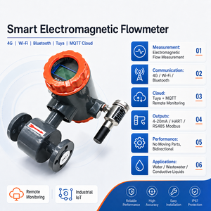 Débitmètre haute précision 4G WiFi RS485 Modbus IoT Surveillance à distance - Product Image 2