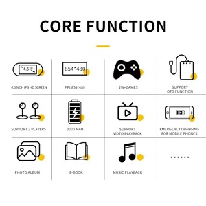 وحدة تحكم PSP محمولة عالية الجودة PSP Power Bank نظام ألعاب كبير ريترو لعبة 2 1 جيب وحدة تحكم ذراع التحكم - Product Image 5