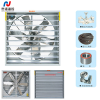 Tailles variables Montage mural Type de boîte Extracteur d'air industriel Ventilation de serre de volaille Ventilateur d'extraction Push Pull