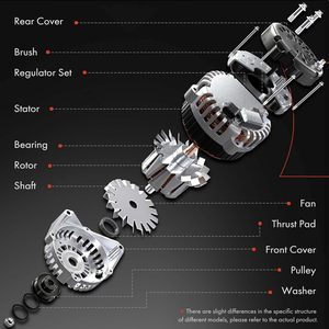 <span class=keywords><strong>Alternateur</strong></span> de style AD244 pour camion GM LS 1999-2006, moteur V8 4.3L-8.1L, 12V 220A, poulie à 6 rainures - Product Image 3