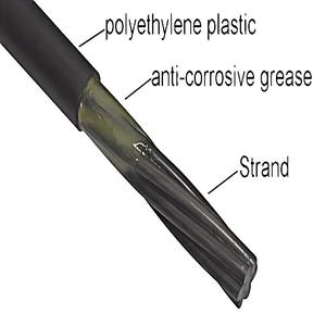 Material <span class=keywords><strong>de</strong></span> Construcción <span class=keywords><strong>de</strong></span> Postensado con Hebras <span class=keywords><strong>de</strong></span> Acero Sin Unión <span class=keywords><strong>de</strong></span> Baja Relajación ASTM A416 Tratado con Decapado Ácido - Product Image 4