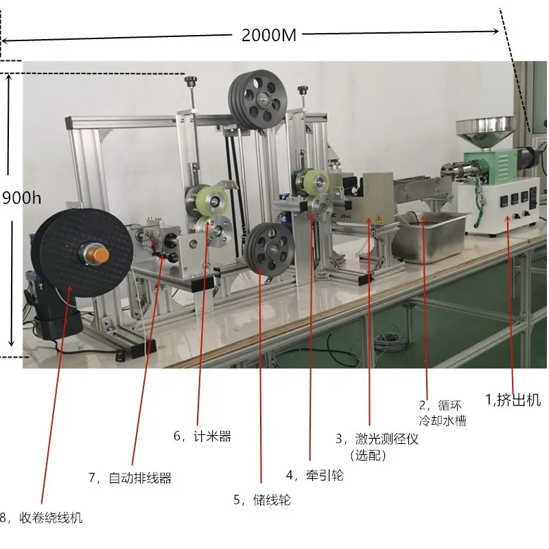 SJ35 lab mini 3D filament production line desktop for laboratory extruding machine extrusora bequeno extruder