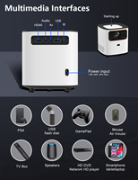 Mini Proyector USB de Alcance Ultracorto, Táctil, Pico TD 97 Spin, 350 Lúmenes, 4K, HY300, Android Smart, Bluetooth, Wi-Fi, para Exteriores