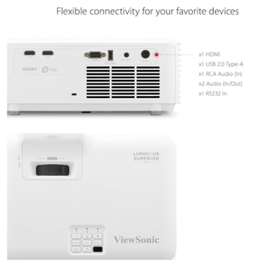 <span class=keywords><strong>Viewsonic</strong></span> LS740HD 1080P FHD Máy Chiếu, 5000 Lumens Laser Proyector Với 1.3X Zoom Quang 4 Góc Keystone Điều Chỉnh Máy Chiếu - Product Image 5