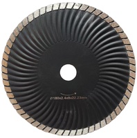 Disque de coupe diamanté turbo de qualité industrielle JDK de 4,5 à 14 pouces pour granit, béton, grès OEM 115-350 mm