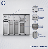 Alimentation électrique intégrée Tianweisd DC et AC avec 220V/380V 50/60Hz IP41 pour applications électriques
