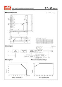 Iyi demek RD-<span class=keywords><strong>50A</strong></span> 5V/6A & <span class=keywords><strong>12V</strong></span>/2A 50W çift çıkış gerilimi güç adaptörü endüstriyel kullanım için, güvenilir ve kurulumu kolay - Product Image 5