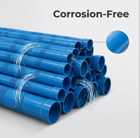 Tube de cuvelage et crépine en PVC 4, 5, 6 pouces pour forage de puits profond, pompe manuelle et pompe solaire