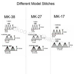 <span class=keywords><strong>Macchina</strong></span> per <span class=keywords><strong>cucire</strong></span> uso domestico oltre <span class=keywords><strong>macchina</strong></span> del bordo overlock <span class=keywords><strong>macchina</strong></span> - Product Image 6