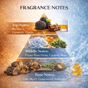 Profumo Fire on Ice, Fragranza Unisex al Mirtillo, Rosa e Cedro, <span class=keywords><strong>Eau</strong></span> <span class=keywords><strong>De</strong></span> <span class=keywords><strong>Parfum</strong></span> 50ml, Profumo a Lunga Durata, Etichetta Privata - Product Image 5
