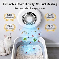 Boîte désodorisante pour animaux de compagnie, éliminateur d'odeurs pour litière de chat, désodorisant pour lit de chien, assainisseur d'air intérieur et inhibiteur de bactéries
