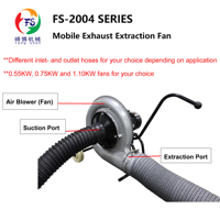 Sistema de Extracción de Gases de Escape Portátil Fengshen con Certificación CE ISO, Extractor de Humos Móvil, Resistente a Altas Temperaturas, Garantía de Succión de Gases