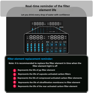 600 GPD Free Standing commerciale RO sistema di acqua filtro <span class=keywords><strong>Dispenser</strong></span> 3 fasi per la depurazione di acqua potabile per uso domestico Hotel - Product Image 4