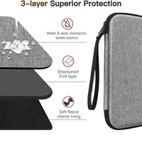 Vente en gros de housses pour tablettes EVA de 9 à 11 pouces, avec plusieurs poches pour accessoires, pour iPad Pro 11, Galaxy A9 Plus