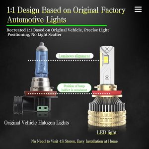 Phares LED H1 A11 avancés à quatre tubes en cuivre 300W 18000Lm 6500K 12-24V pour voitures européennes et marchés <span class=keywords><strong>de</strong></span> rechange haut <span class=keywords><strong>de</strong></span> gamme - Product Image 3