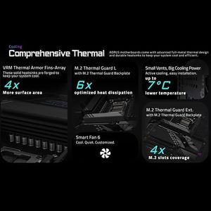 Gigabyte X870E AORUS Elite ใหม่ WIFI7 AMD AM5เมนบอร์ด DDR5 ATX <span class=keywords><strong>4X</strong></span> M.2 PCIe 5.0 <span class=keywords><strong>AGP</strong></span> 2X USB4 2.5GbE LAN EZ-LATCH (ใหม่) - Product Image 5