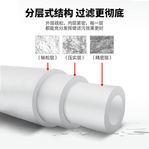 Cartucho de Filtro PP de 1 Micrón, Prefiltro de Sedimentos para Agua, 10 Pulgadas, Repuesto Universal para el Hogar - Product Image 2