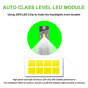 Faro LED Y5C de Alta Luminosidad con Chip 3570, 56W, 4400LM, 6500K <span class=keywords><strong>para</strong></span> Motocicleta, Scooter, Camioneta, Kit de Reemplazo de Lámpara Antiniebla - Product Image 3