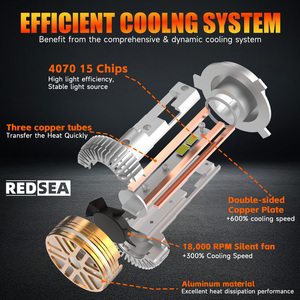 Redsea R45 200w 20000LM Phares de voiture LED H4 <span class=keywords><strong>H7</strong></span> H11 9005 9006 9012 <span class=keywords><strong>Ampoules</strong></span> de phare LED 12v IP68 6500K Ampoule de phare de voiture - Product Image 5