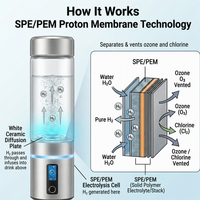 Générateur d'eau hydrogénée portable 3000ppb, électrolyse rapide, technologie SPE PEM, antioxydant, bouteille d'eau riche en hydrogène rechargeable