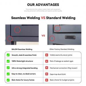 Ventana de Doble Hoja de Alta Calidad con Vidrio Bajo Emisivo, Ventanas y Puertas de Aluminio, Ventana Abatible de Impacto Insonorizada - Product Image 6