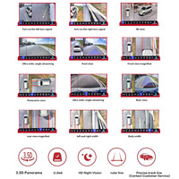 Système de vue panoramique Smartour Bird Eye View DIY 4K UHD DVR 1080P 3D 360 Caméra de recul de voiture pour Toyota Prado Land Cruiser Series