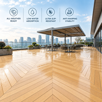 VMKON Panneaux de terrasse pour balcon, villa, centre commercial, imperméables, antidérapants, modernes, pour extérieur, en composite WPC
