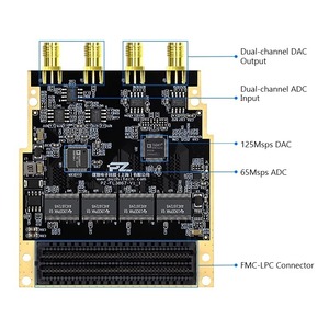 PZ-FL3867 scheda di sviluppo <span class=keywords><strong>FPGA</strong></span> ad alta velocità <span class=keywords><strong>ADC</strong></span>/DAC (AD9238 AD9767) Kit di segnale incorporato a doppio canale da 65M/125M - Product Image 3