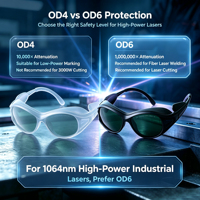 Gafas HXLASER 1064nm Od6 800-2000nm para Impresión Láser de Fibra, Soldadura, Grabado y Corte, OD6 0D8, con Certificación CE