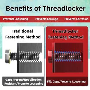 Pegamento Acrílico Resistente a Altas Temperaturas 262, Alternativa para Tornillos Metálicos, Uso en Construcción y Carpintería, 50 ml - Product Image 5
