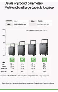 하이 퀄리티 TSA 승인 PC 알루미늄 프레임 여행 가방 와이드 풀 다기능 구획 제동/충격 흡수 휠 - Product Image 5