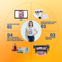 Máquina de Impresión de Camisetas SUBLICOOL, Máquina de Impresión de Gran Formato, Plotter, Impresora Digital Textil de Sublimación de Tinta