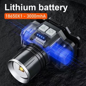 Camping Nighttime Hiking Cave Exploration Miner's <b>Work</b> Rechargeable Battery with Retractable Zoom Mode Head Diode <b>LED</b> Headlight - Product Image 2