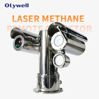 Fixed Methane Scanning Laser Remote Sensing Instrument Telemetry Gas Leakage Monitor Instrument