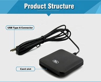 Pembaca dan Penulis Kartu Chip IC Kontak EMV USB Portabel Harga Murah ACR39U-U1